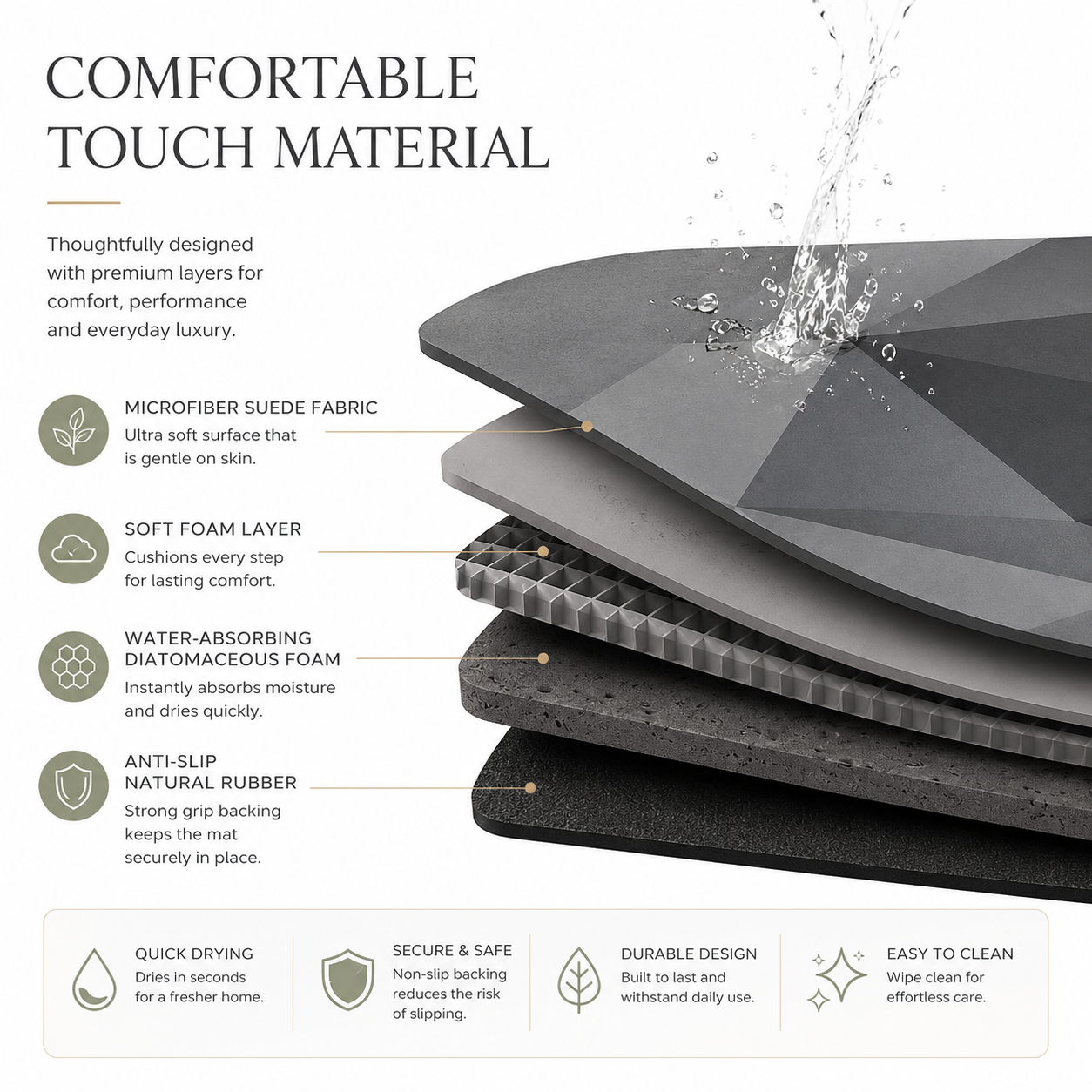 Avonly Stone Bath Mat