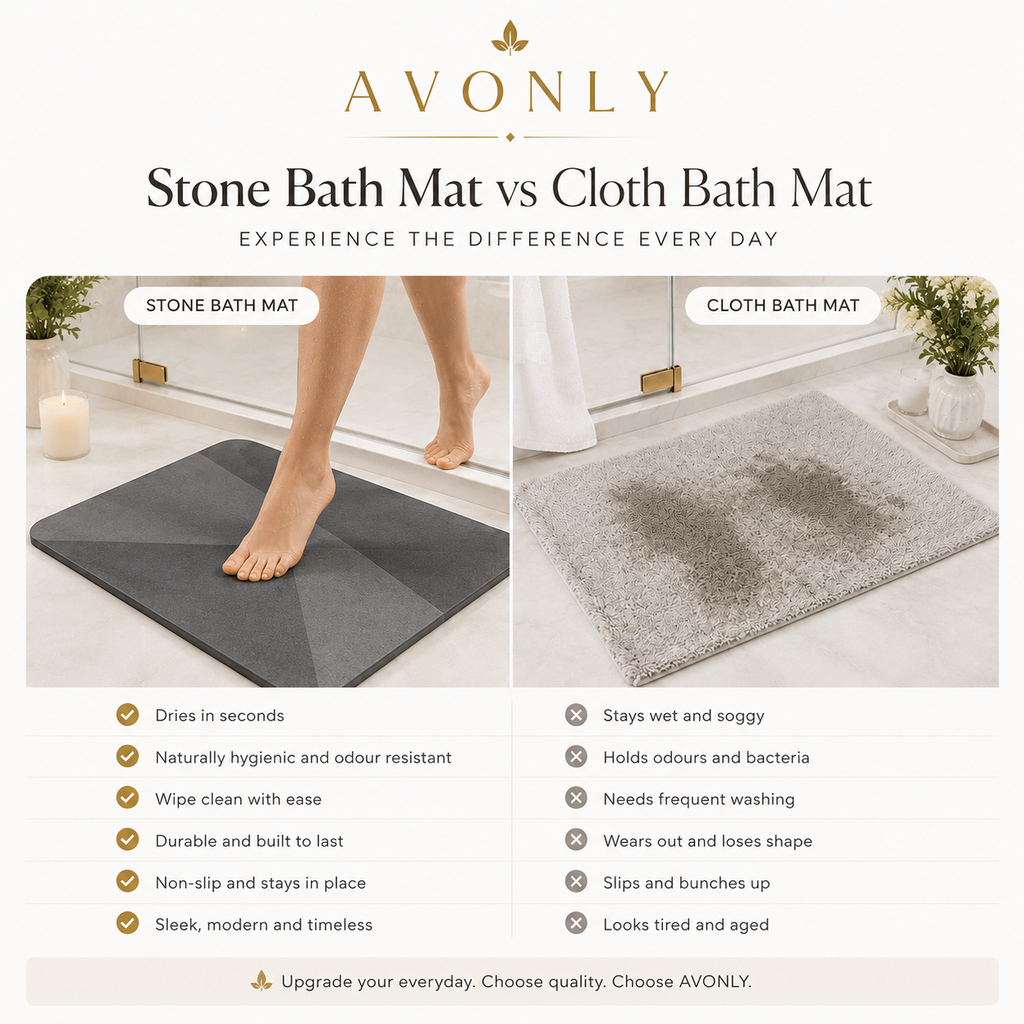 Avonly Stone Bath Mat